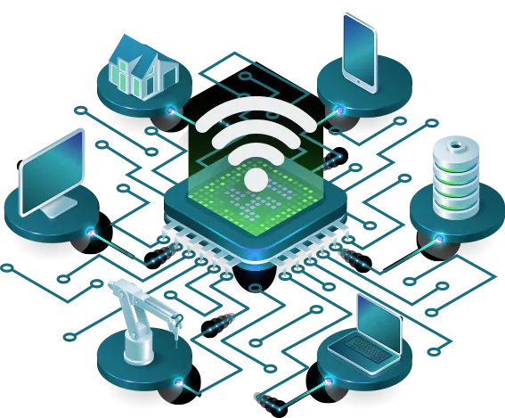 Schema dell'ecosistema IoT